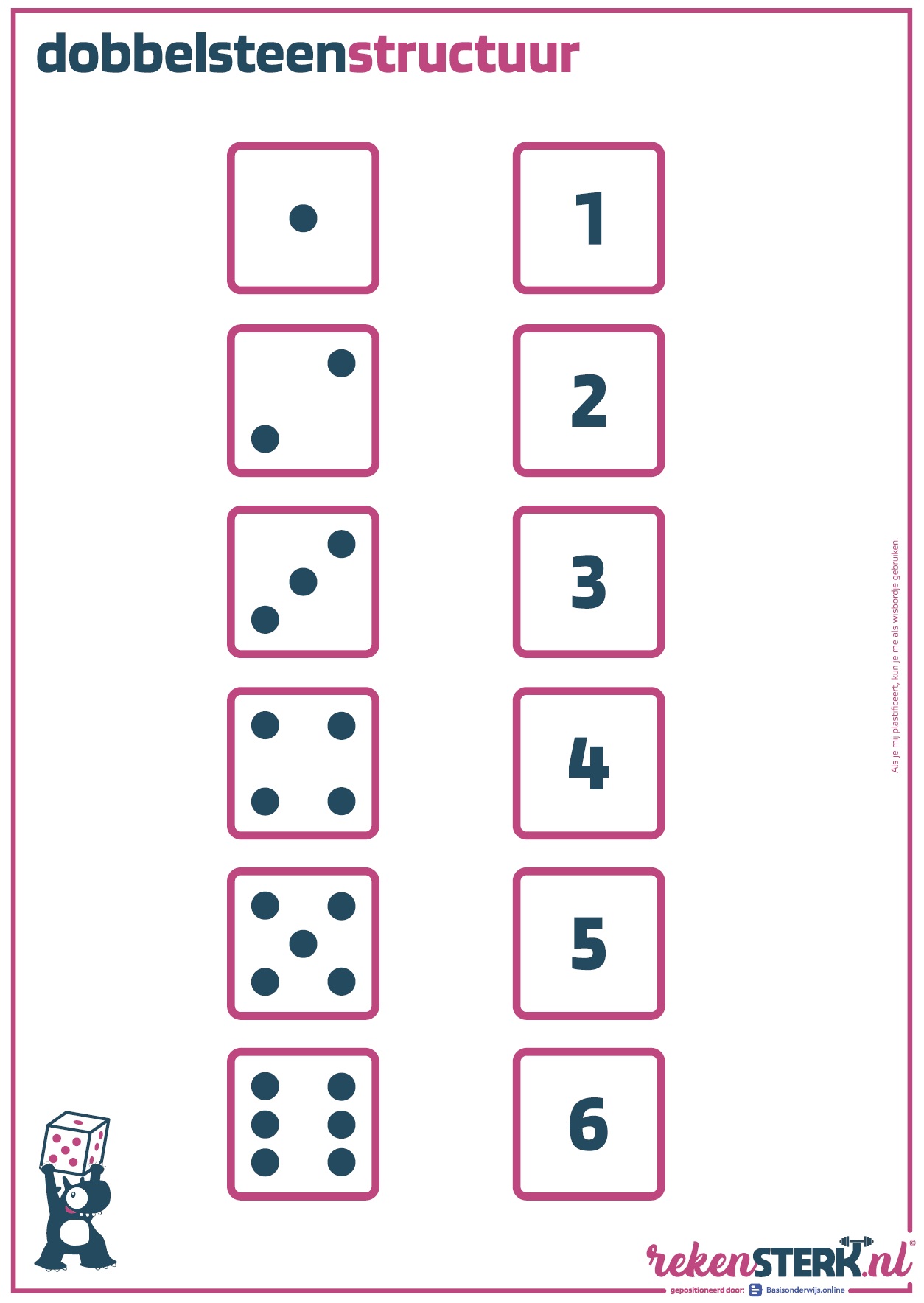 Dobbelsteenstructuur