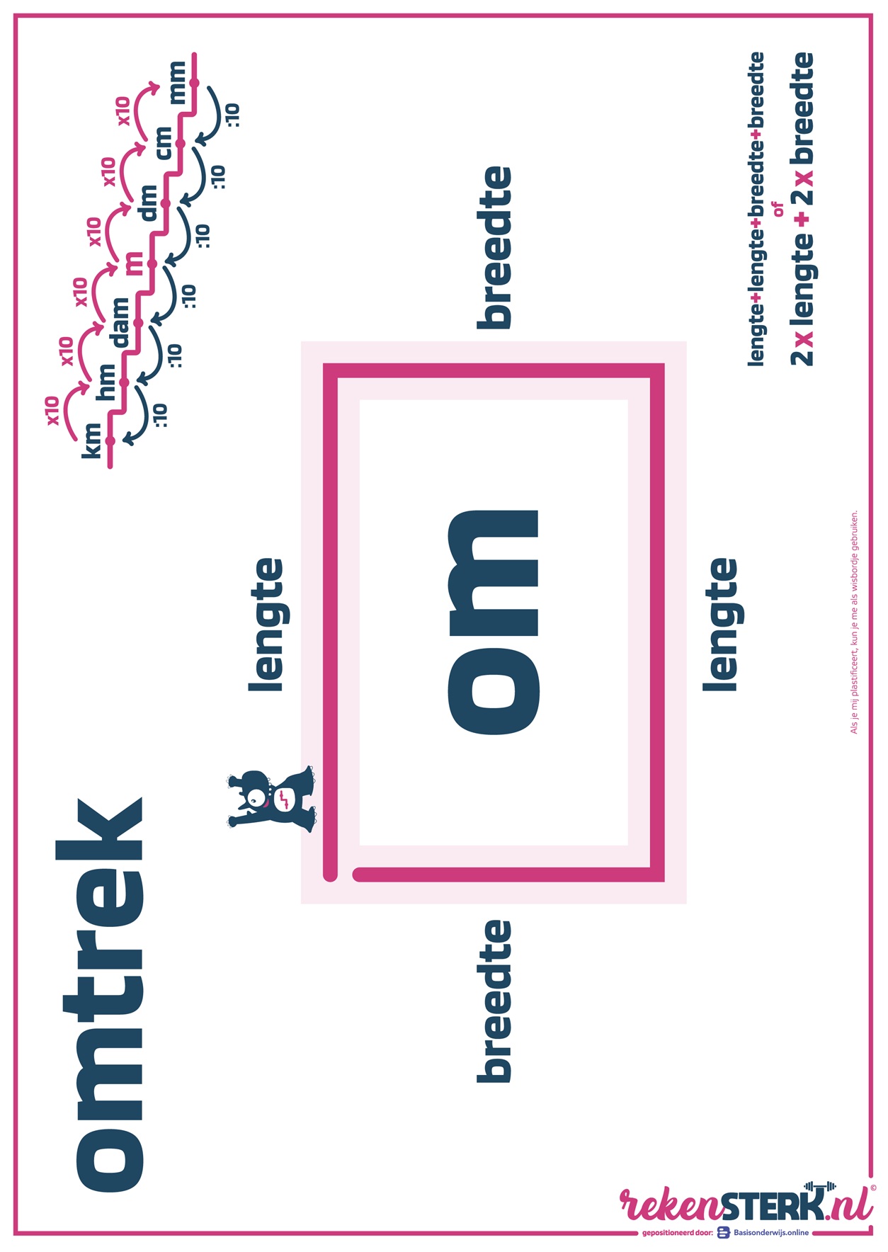 Omtrek
