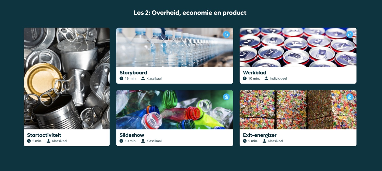 Les 2: Overheid, economie en producten