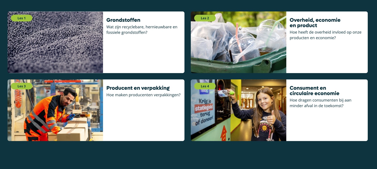 Inhoud lespakket
